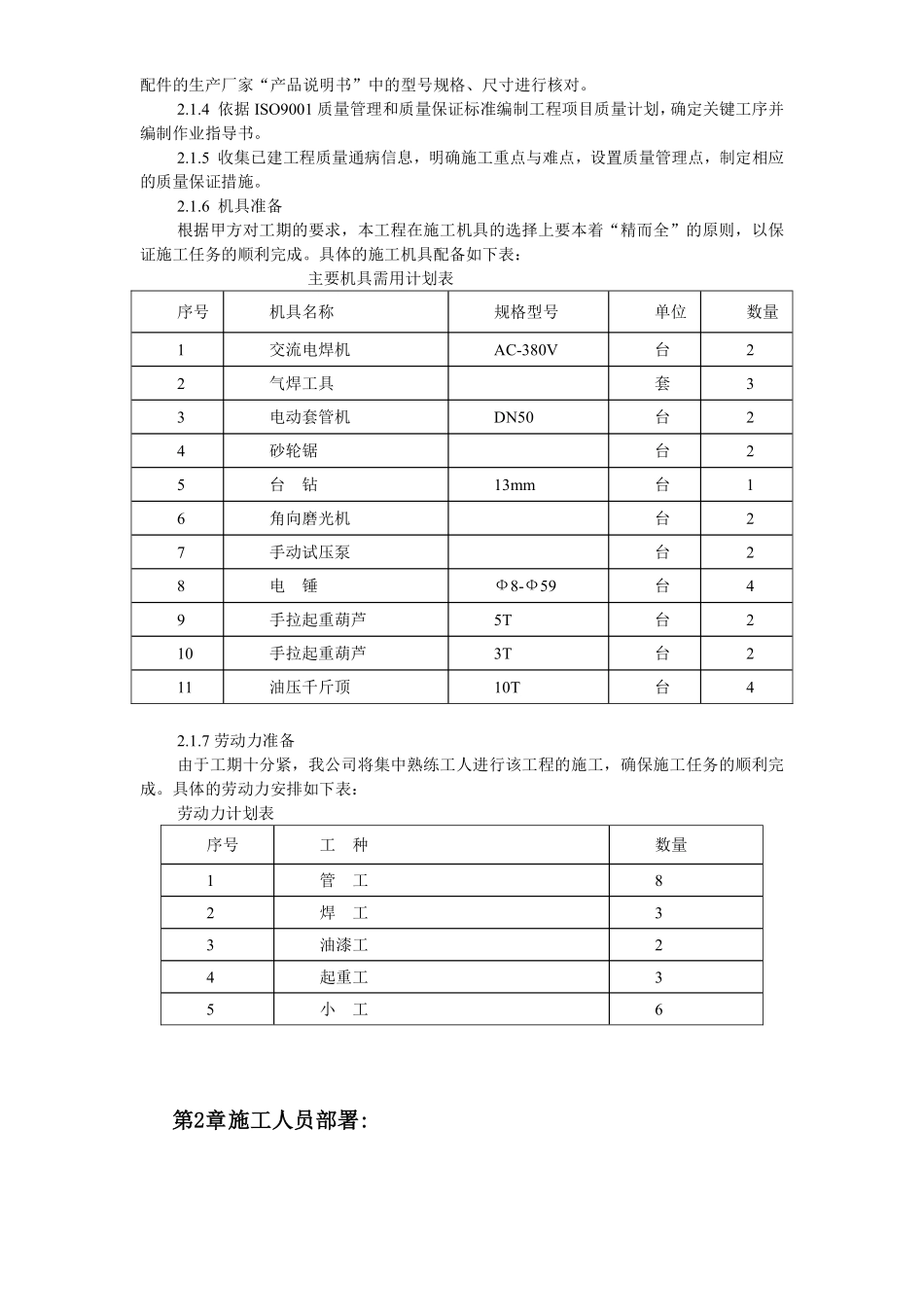 工运学院空调工程施工组织设计方案.pdf_第3页