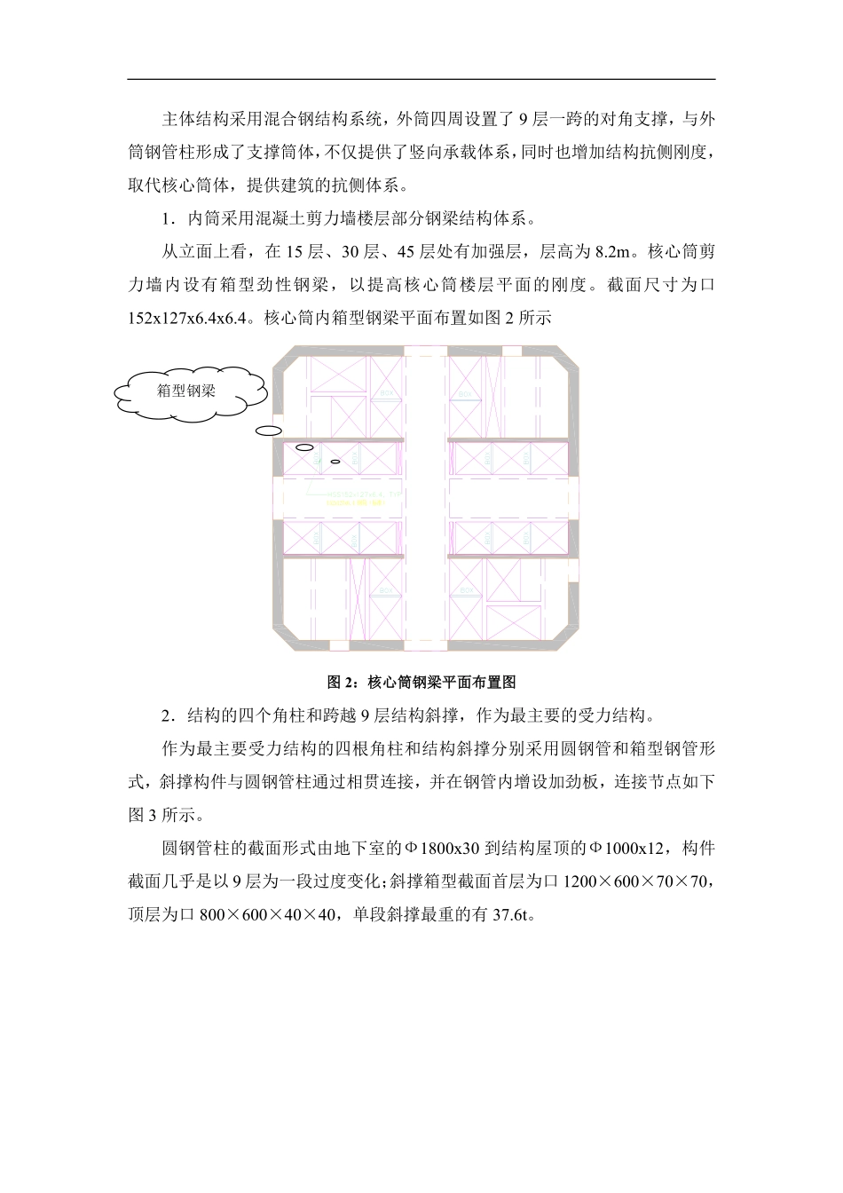 广州某超高层(第二高楼)建筑钢结构工程施工组织设计（斜撑框架+混凝土核心筒结构）.pdf_第2页