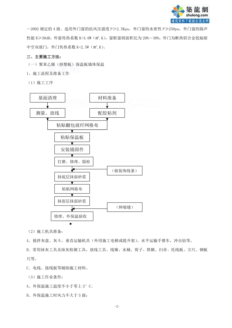杭州某多层办公楼节能工程专项施工方案_secret.pdf_第2页