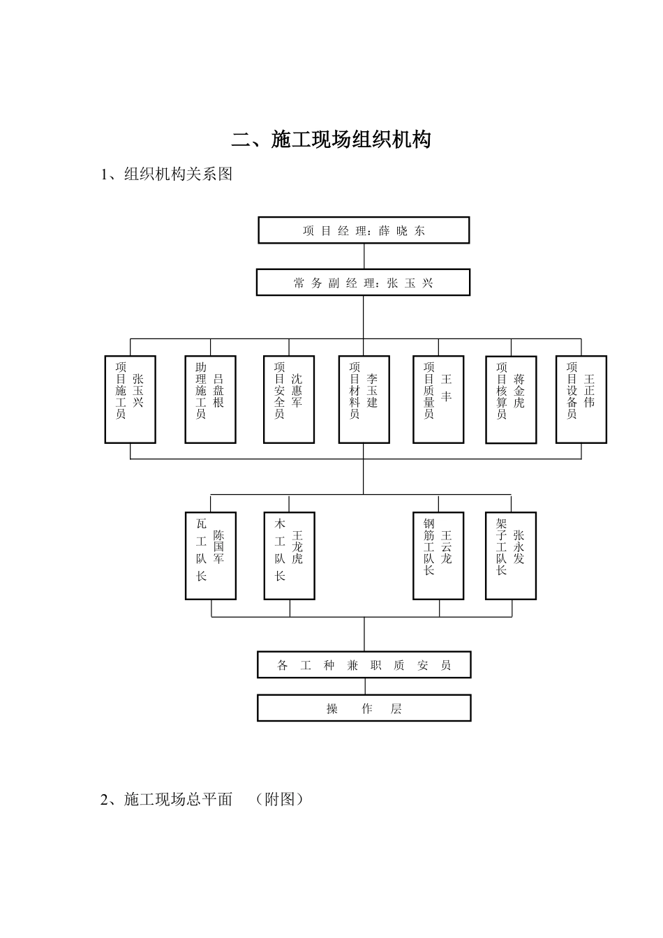 江阴市宏达毛纺有限公司车间工程施工方案.pdf_第2页