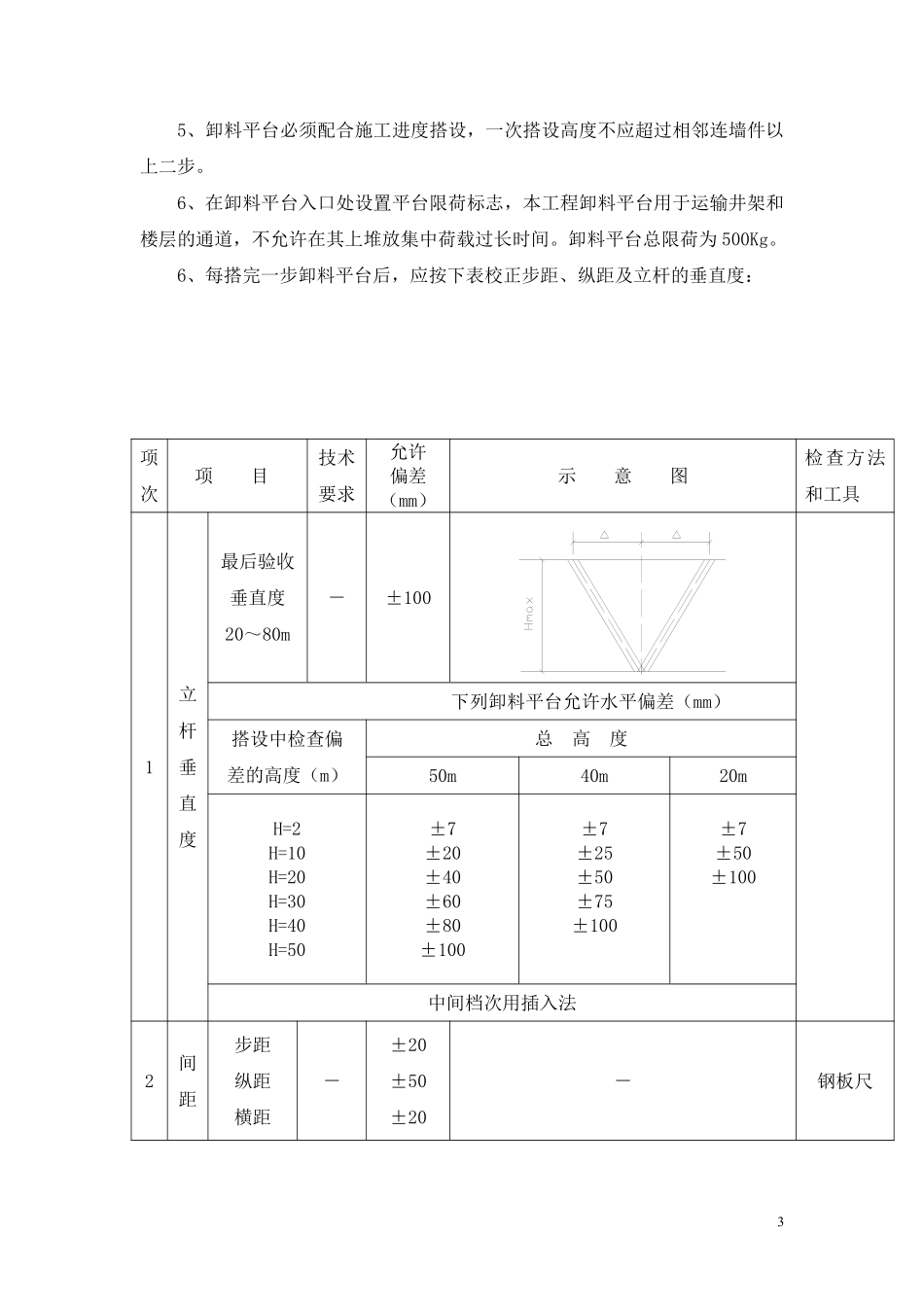 落地式卸料平台扣件钢管支撑架施工方案.pdf_第3页