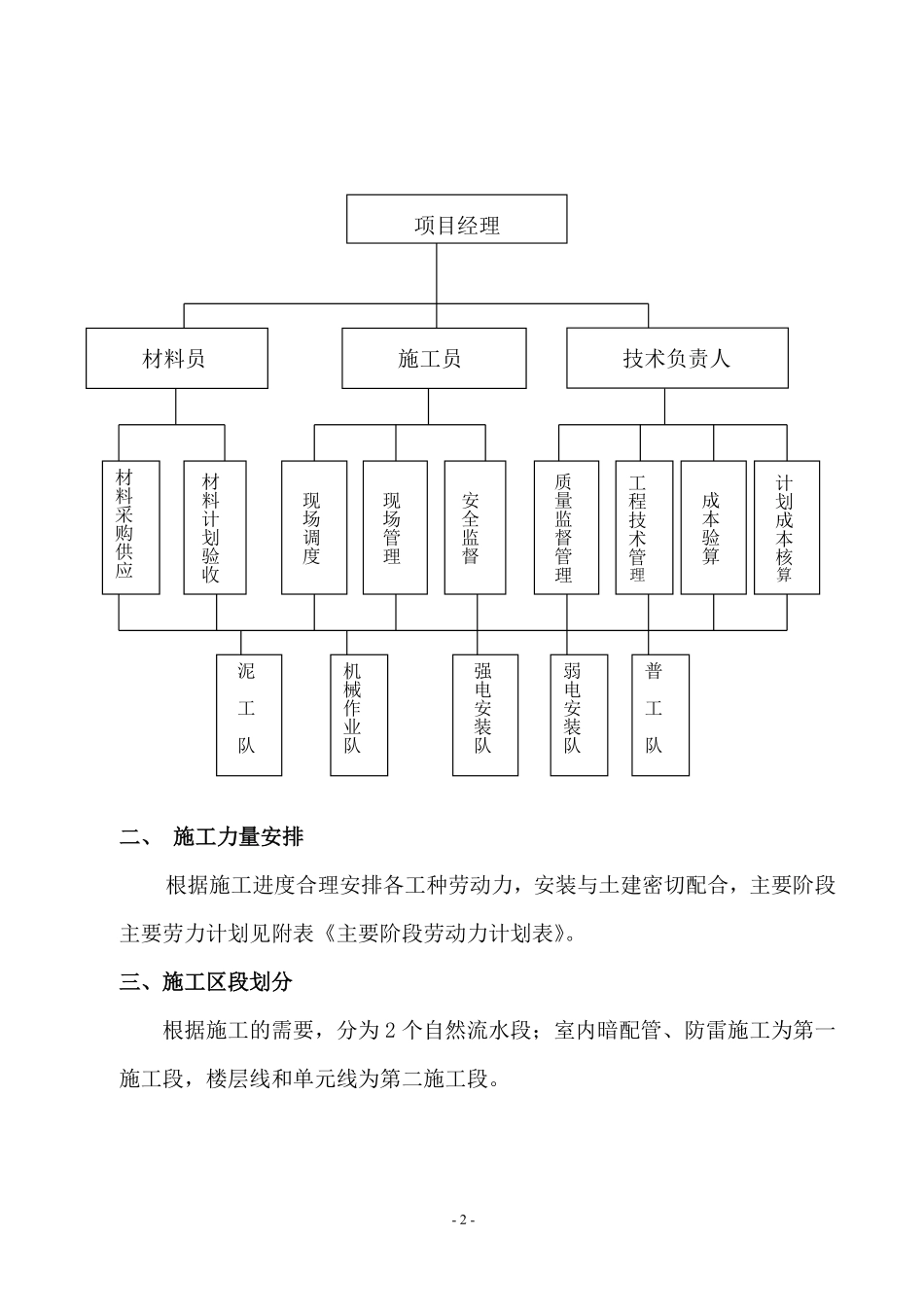 绿洲家园电安工程施工组织设计.doc.pdf_第3页