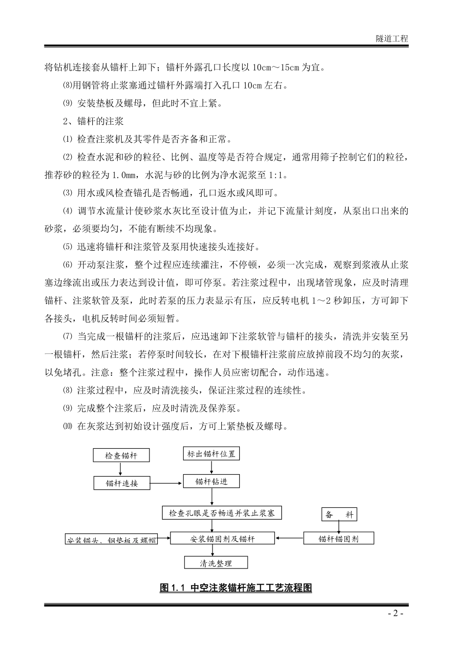 曼么新寨隧道锚杆支护施工组织设计方案.pdf_第2页