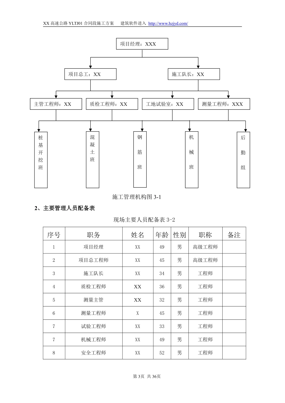 某高速公路高架桥桥墩桩基施工技术方案.pdf_第3页