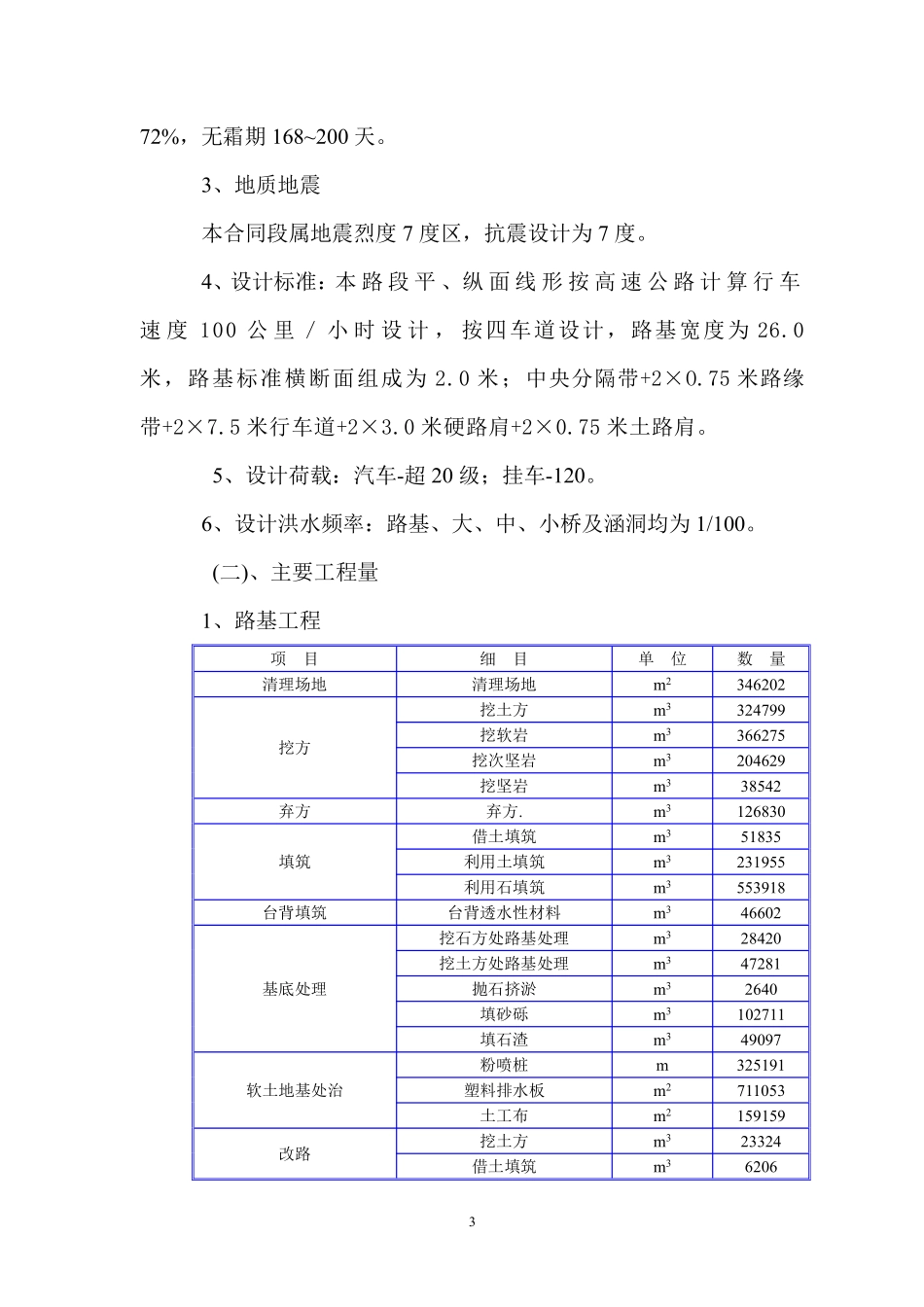 某高速公路路基桥涵工程6标投标施工组织设计方案建议书.pdf_第3页