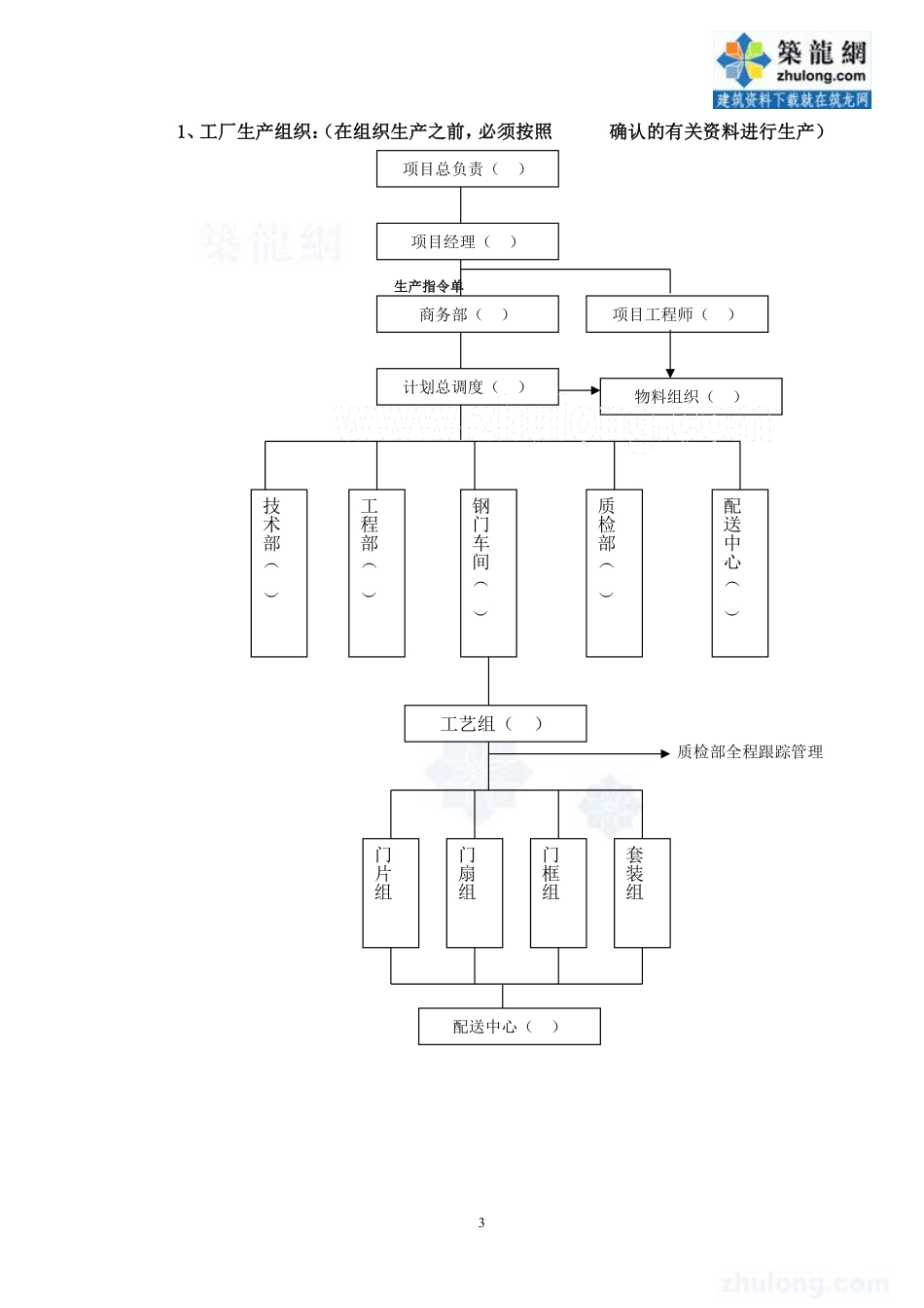 某工程钢质防火门制作安装施工方案.pdf_第3页