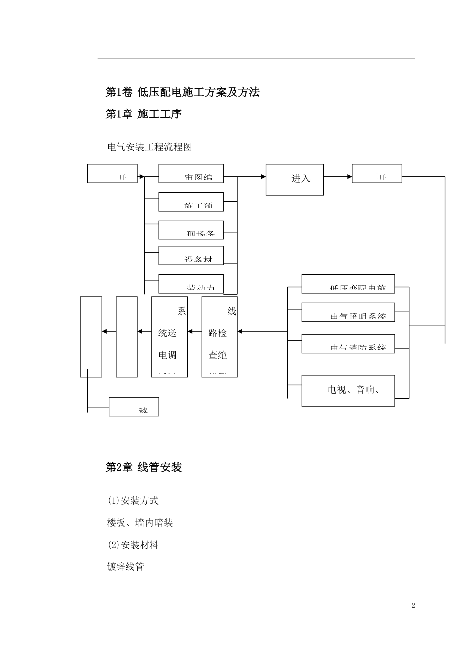 某医院住院楼工程低压配电与照明工程施工组织设计.pdf_第2页