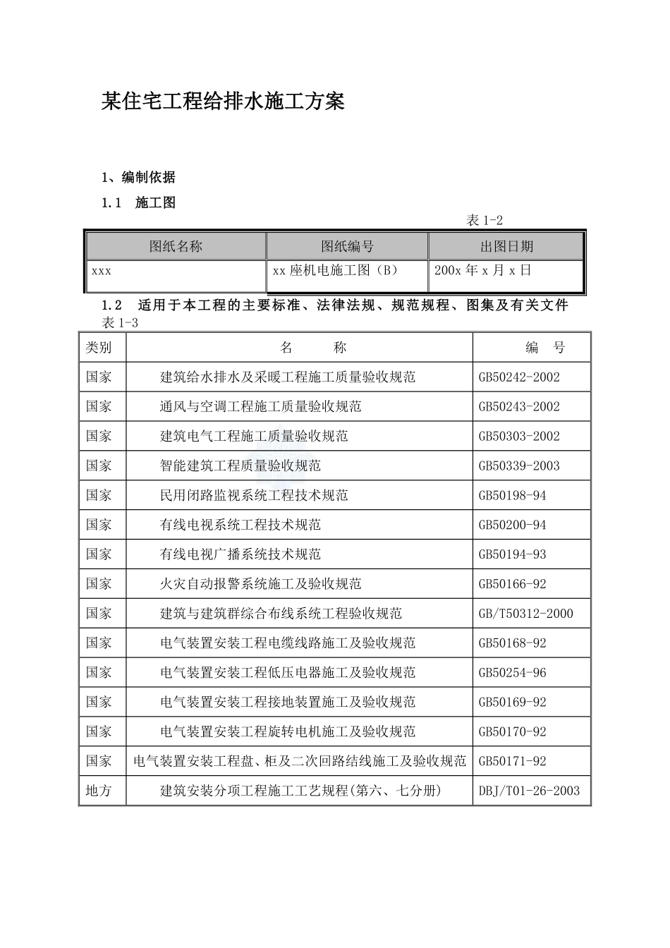 某住宅工程给排水施工方案.doc.pdf_第1页