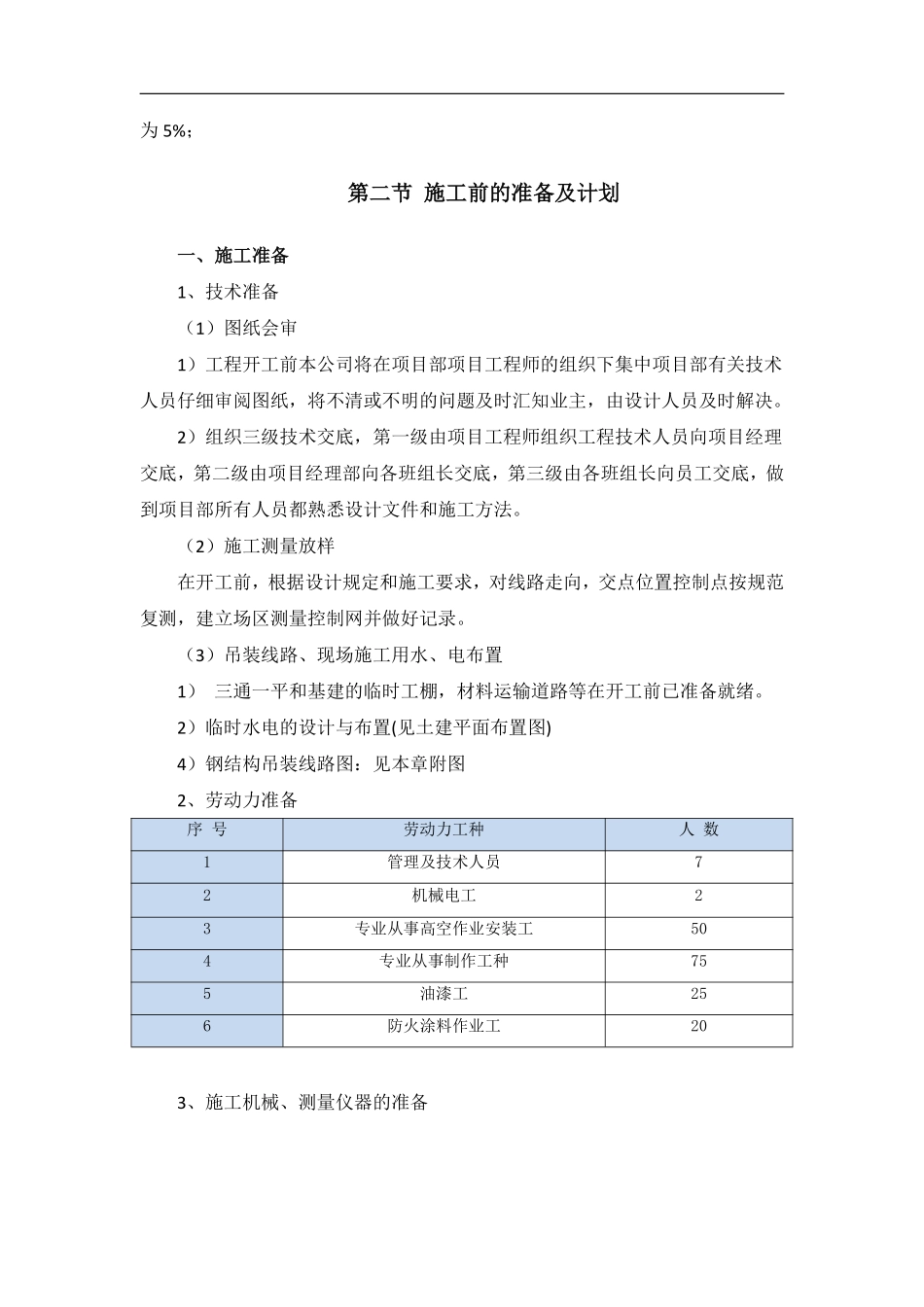 酿酒有限公司钢结构施工组织设计方案.pdf_第2页