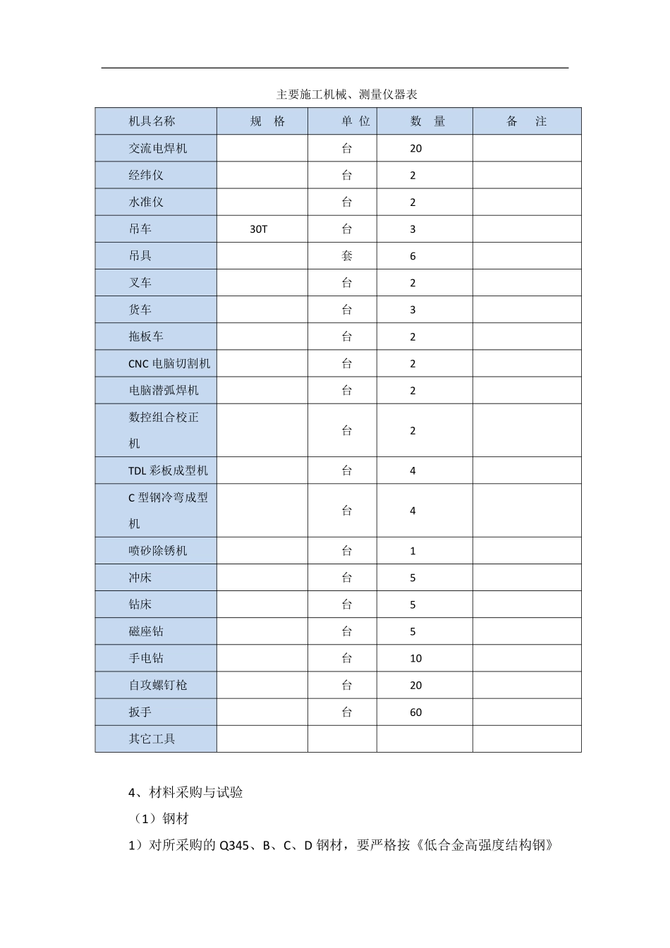 酿酒有限公司钢结构施工组织设计方案.pdf_第3页