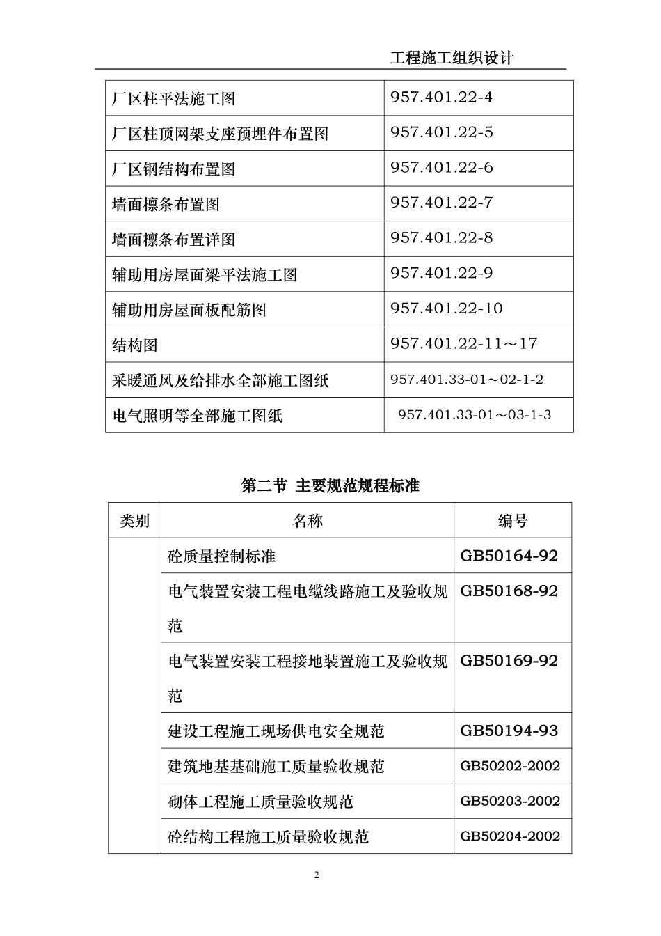 综合加工车间及包装材料库施工组织设计方案.pdf_第2页