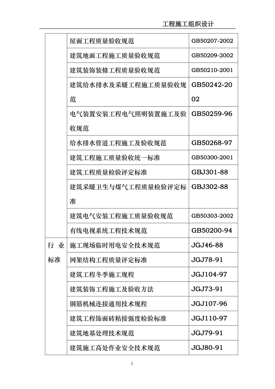 综合加工车间及包装材料库施工组织设计方案.pdf_第3页