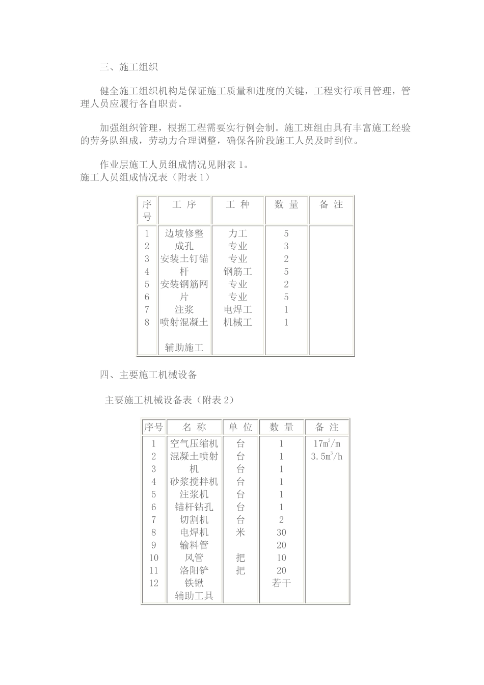 综合楼基坑土钉墙支护施工方案.doc.pdf_第2页