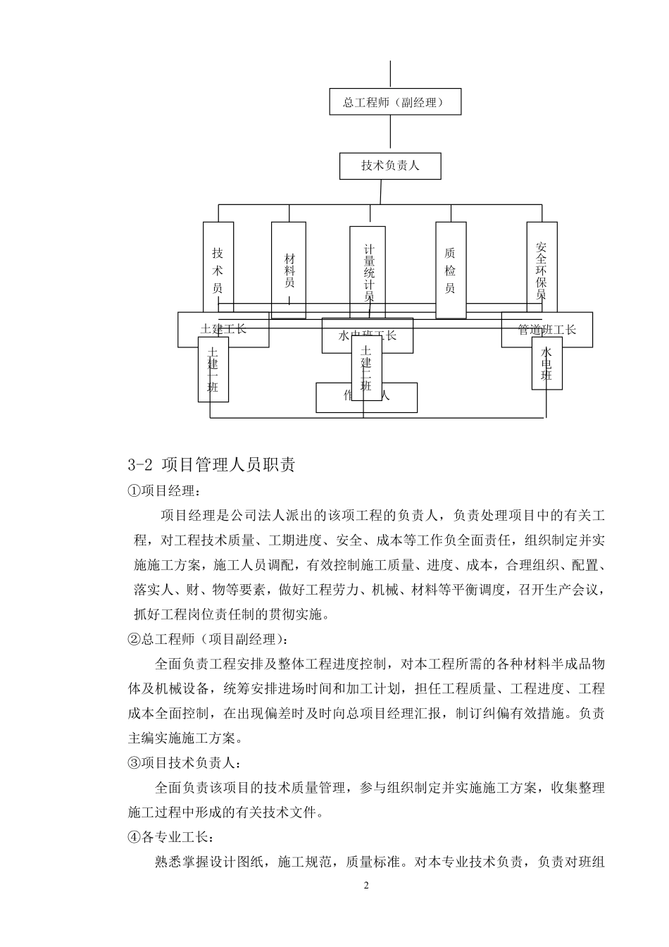 [唐山]某居住区运动场所景观工程施工组织设计.pdf_第3页