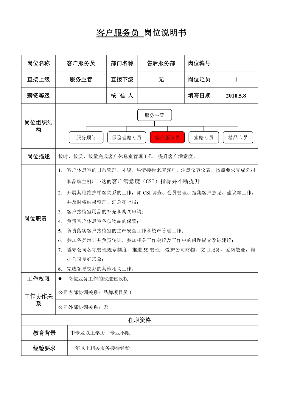 4s店品牌项目部服务员岗位说明书.pdf_第1页