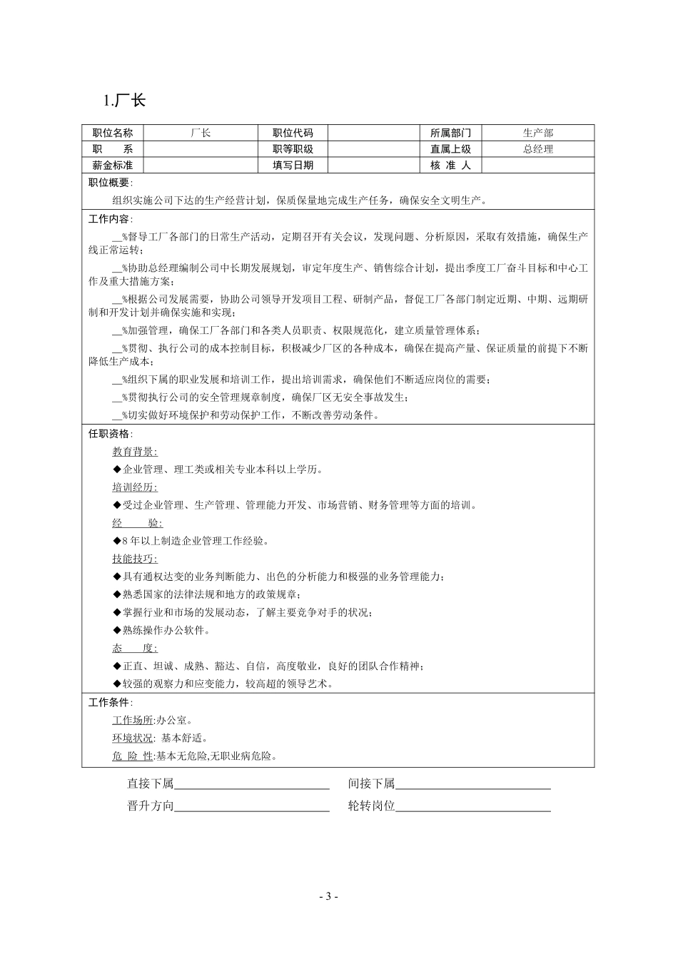 08-职位说明书范本大全14个生产职位.pdf_第3页