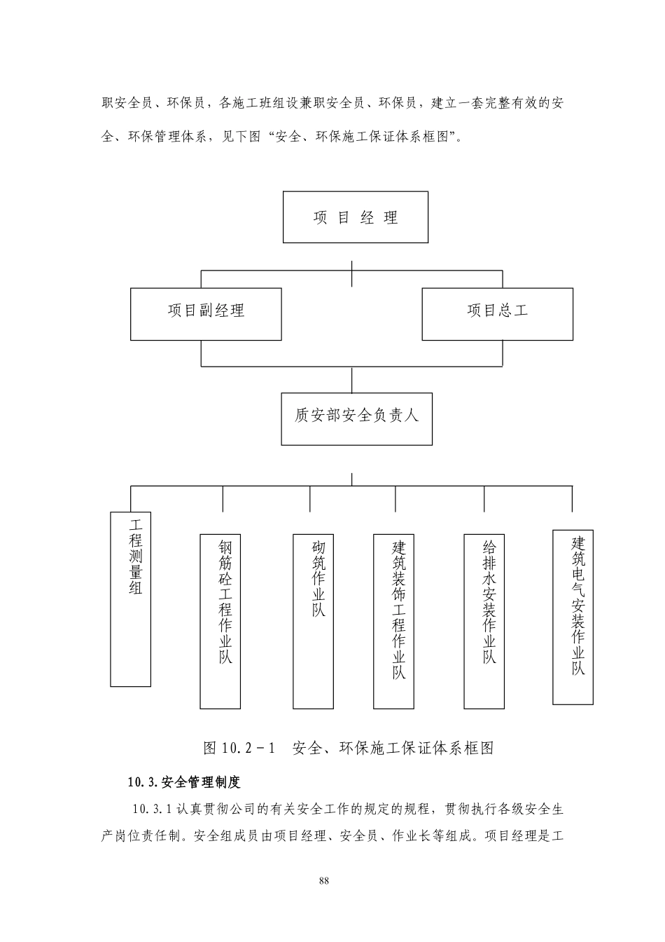 10 安全与文明施工_secret.pdf_第2页