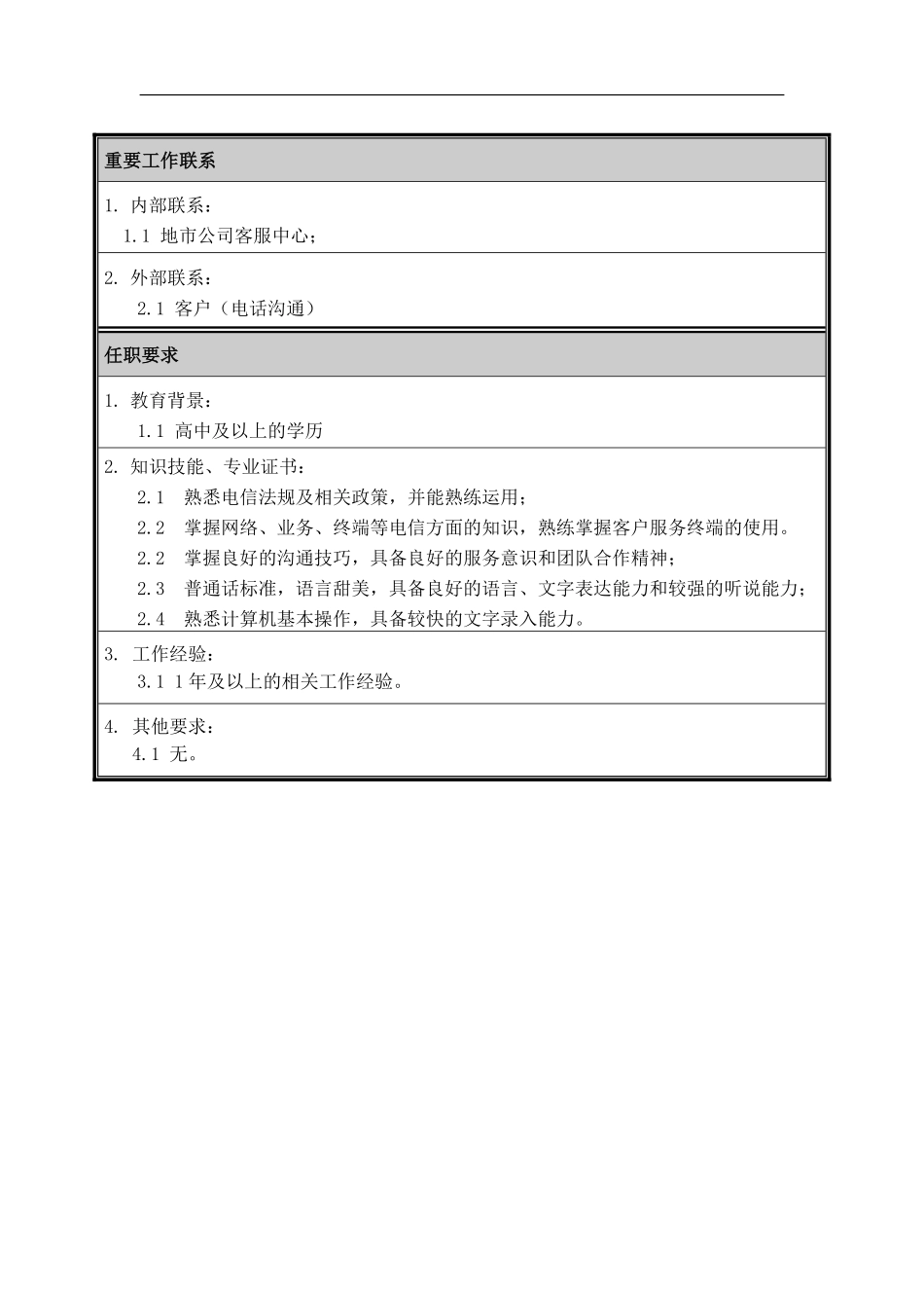 18_职位说明书-市场营销部-客户服务部-客服中心座席代表.pdf_第2页