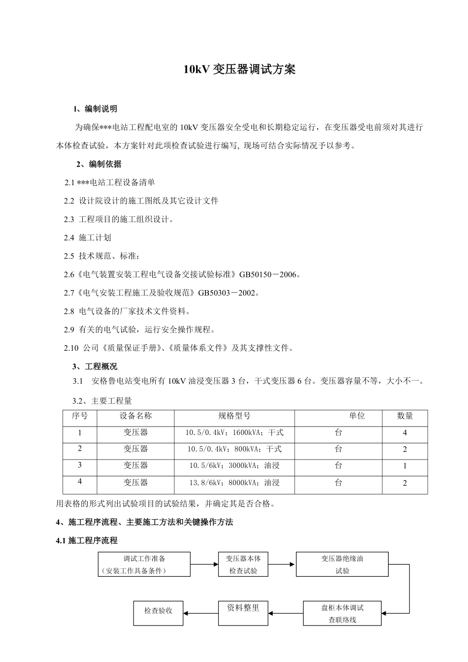 安格鲁电站变电所10KV变压器调试方案.pdf_第1页