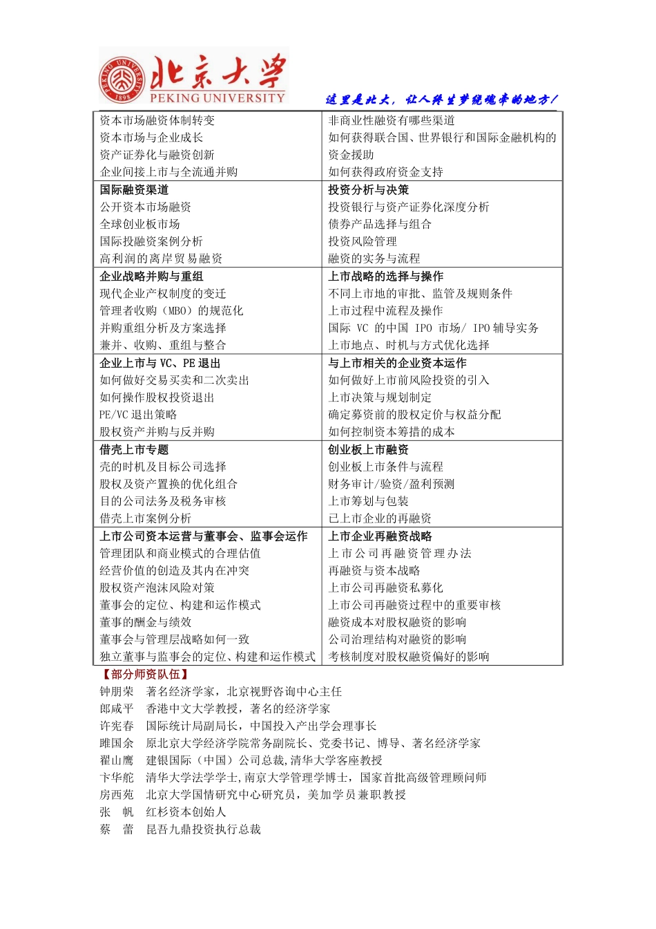 北京大学实战型私募股权投资(PE)与资本运营董事长研修班.pdf_第3页