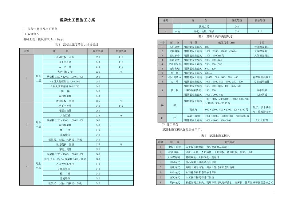 北京某工程混凝土施工方案（大体积混凝土）4.3.2.3.pdf_第1页