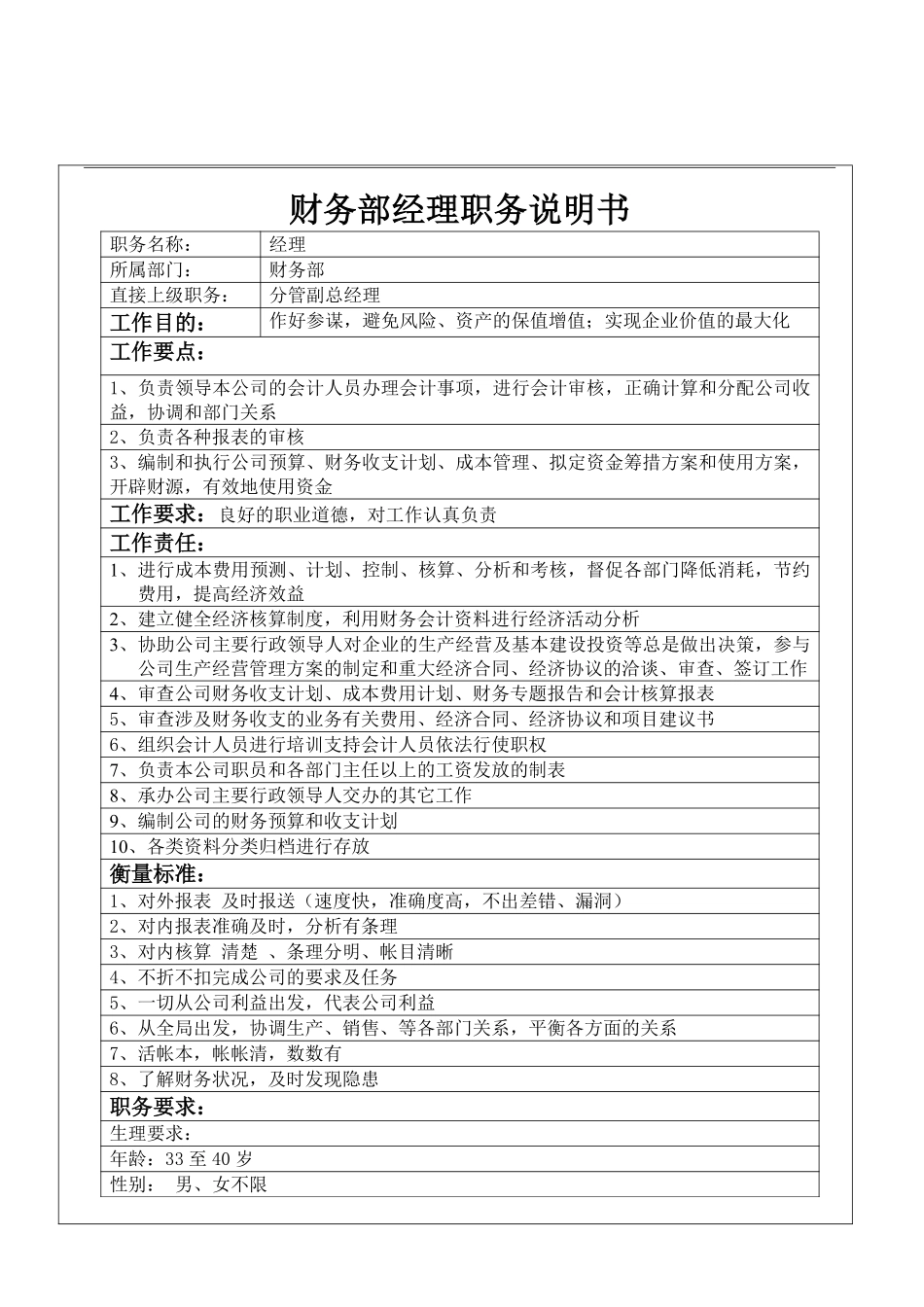 财务部各个岗位职位说明书(DOC_12页).pdf_第3页