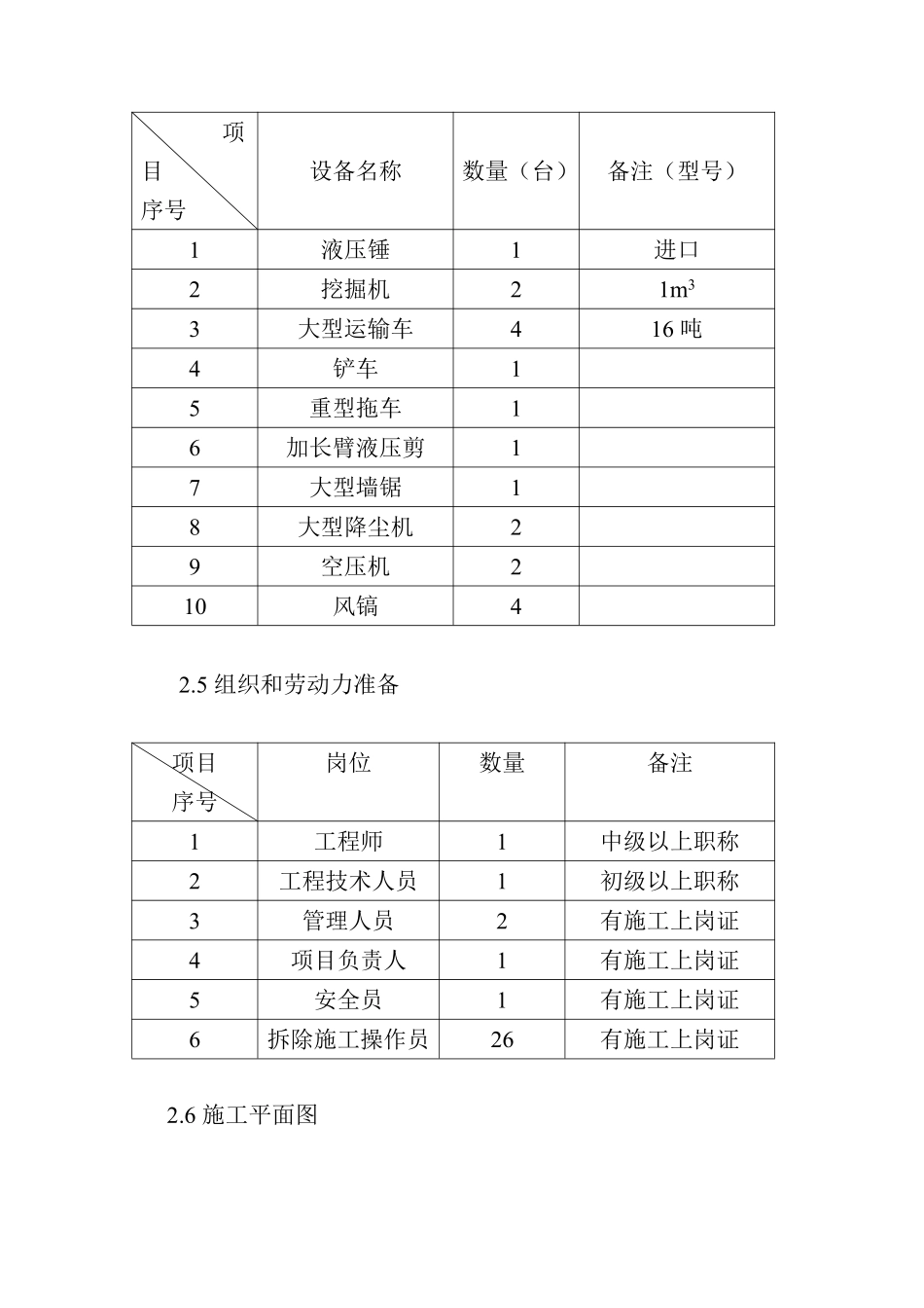 磁铁矿精制厂房拆除施工方案_new.pdf_第3页