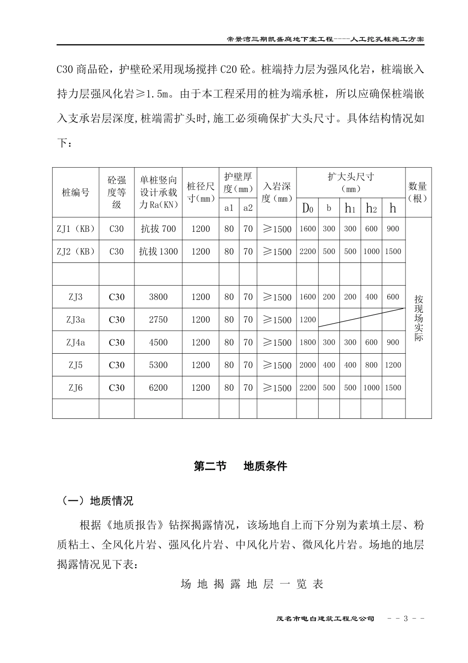 帝景湾三期凯盛庭地下室工程人工挖孔桩施工方案-8wr.pdf_第3页