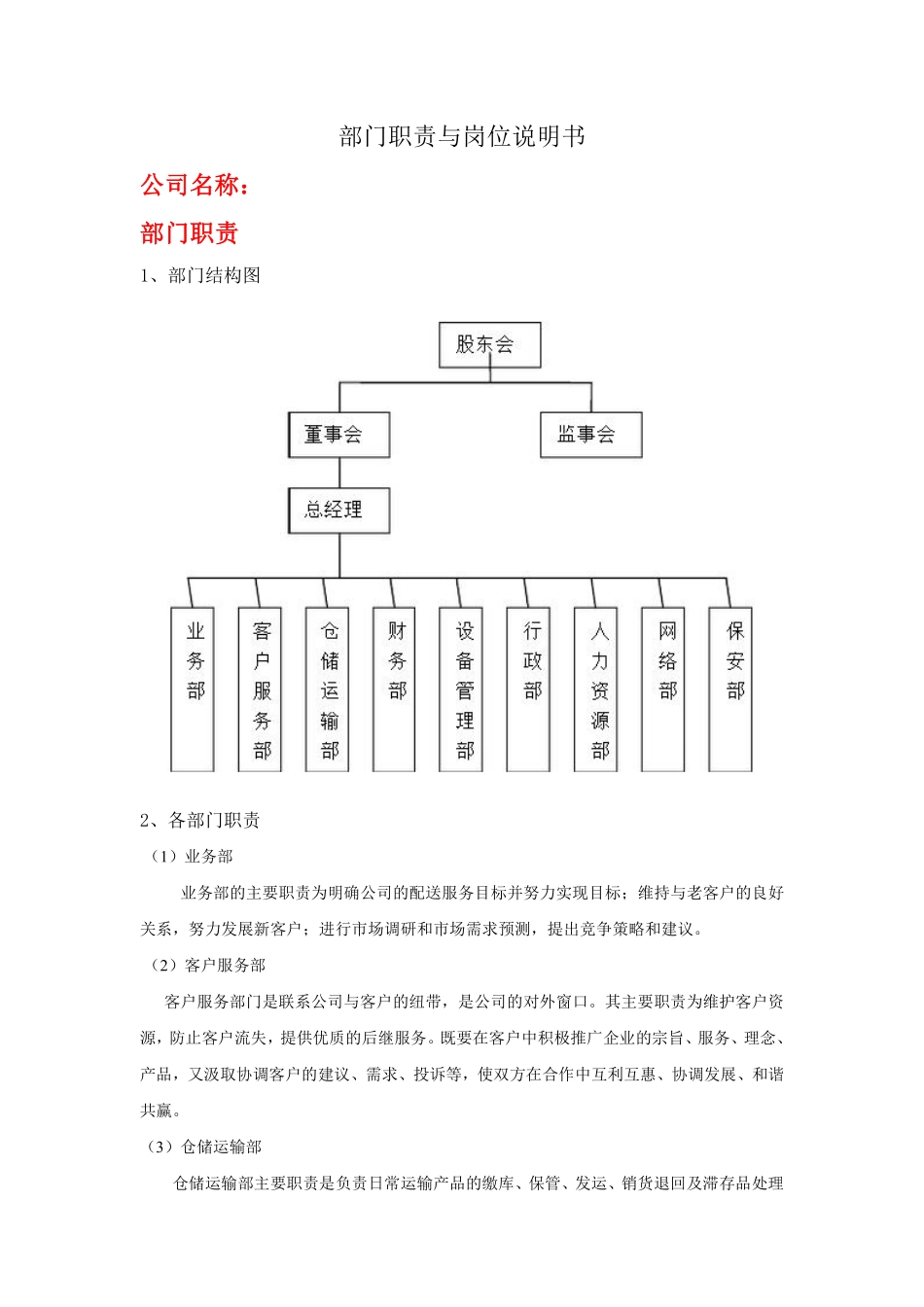 第三方物流实务--岗位职责与岗位说明书.pdf_第1页