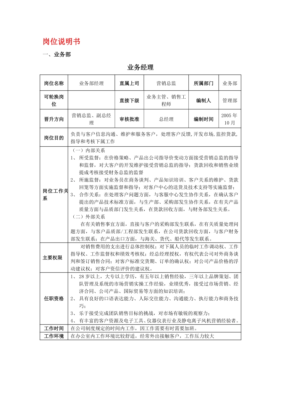 第三方物流实务--岗位职责与岗位说明书.pdf_第3页