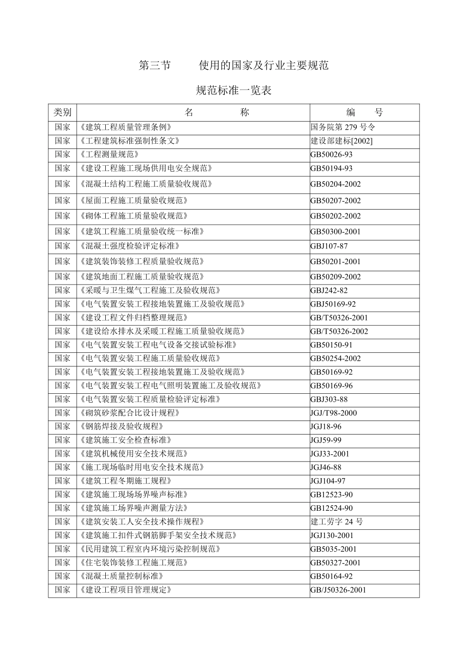 东湖春树里一期工程施工组织设计方案.pdf_第2页