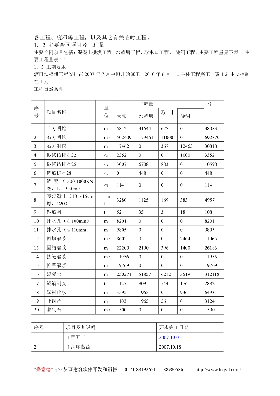 渡口坝水电站大坝土建工程施工组织设计.pdf_第2页