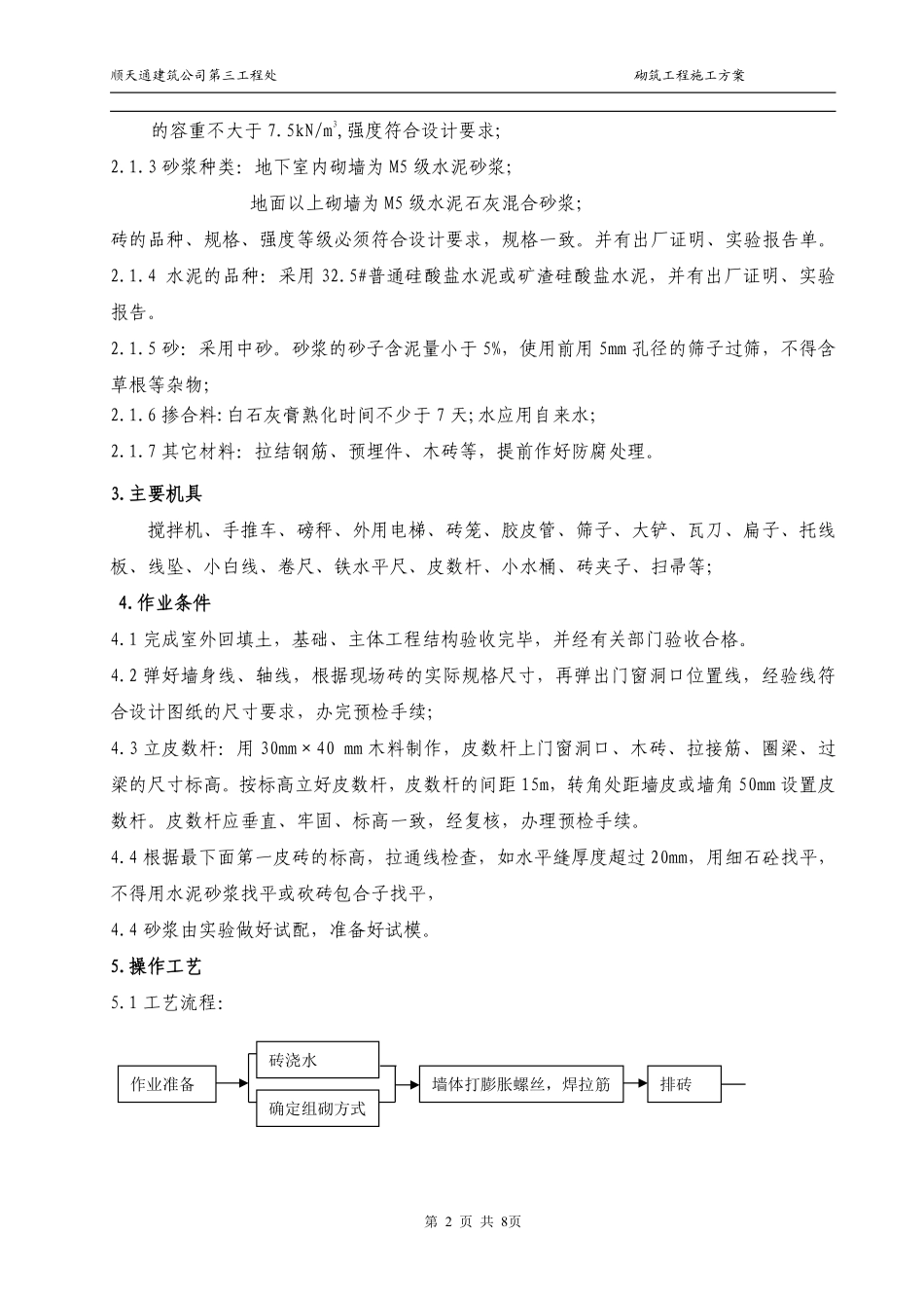 二次结构－砌筑工程施工方案-8wr.pdf_第2页