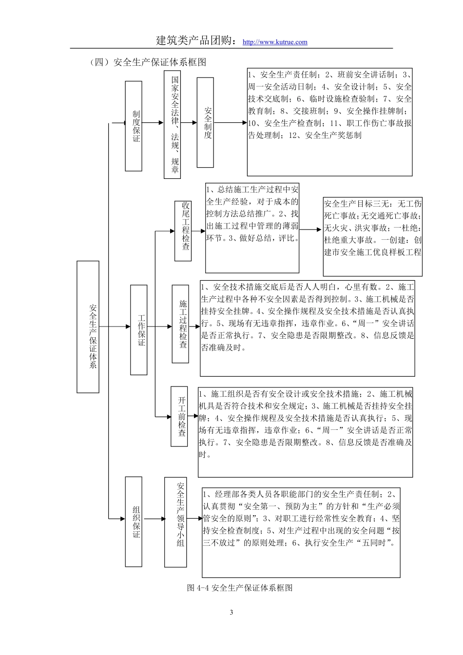 房建基础工程安全文明施工组织设计.pdf_第3页