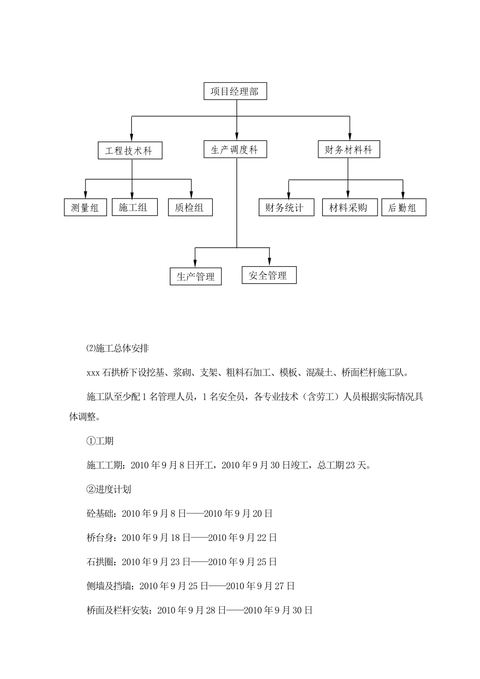 仿古人行石拱桥工程(投标)施工组织设计.pdf_第3页