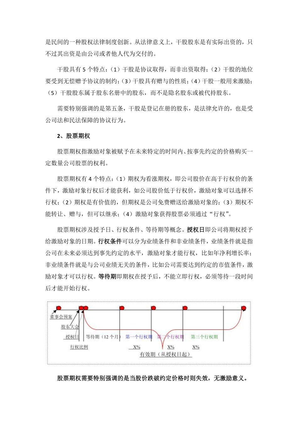 非上市公司股权激励模式及经典案例.pdf_第2页