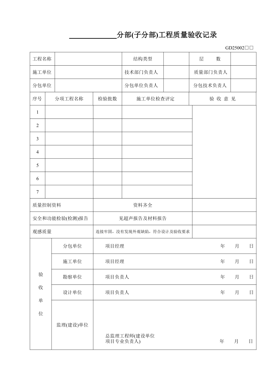 分部(子分部)工程质量验收记录表.pdf_第1页