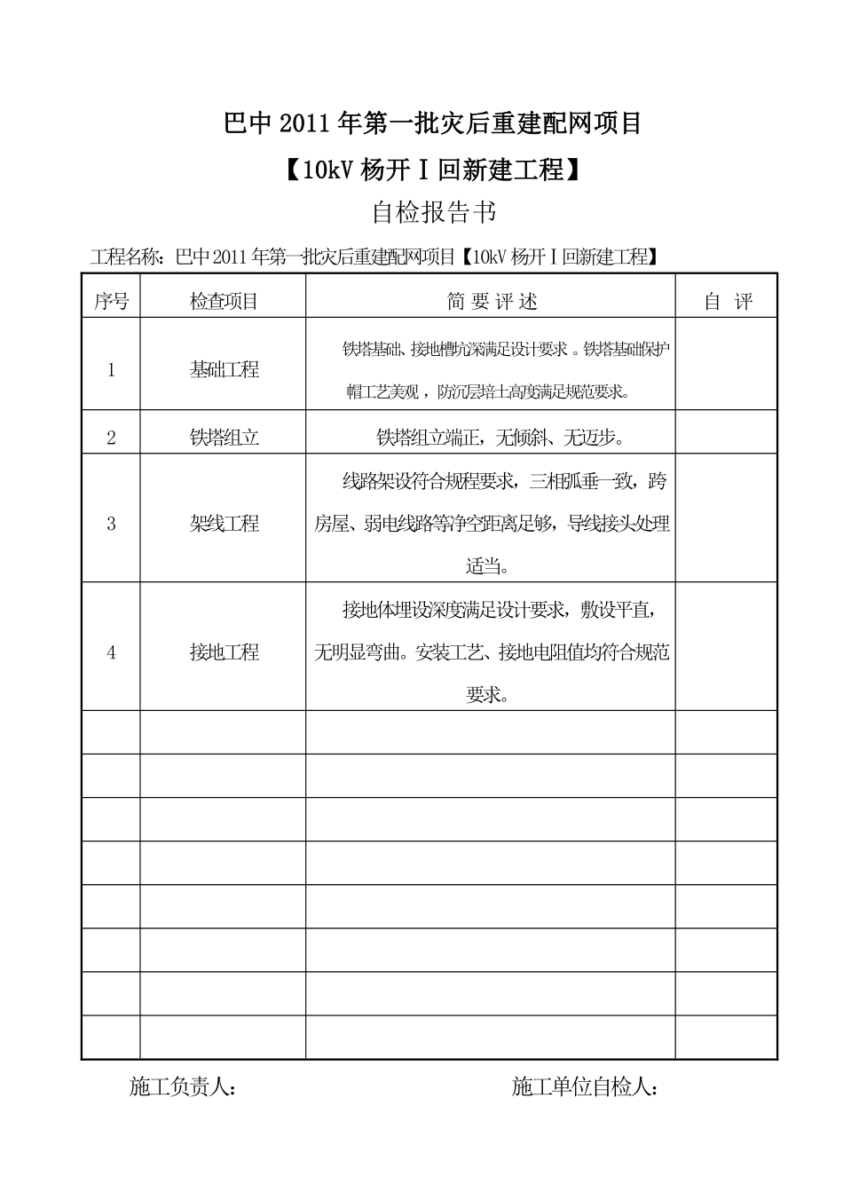 （27、28）工程竣工验收申请报告单.pdf_第3页