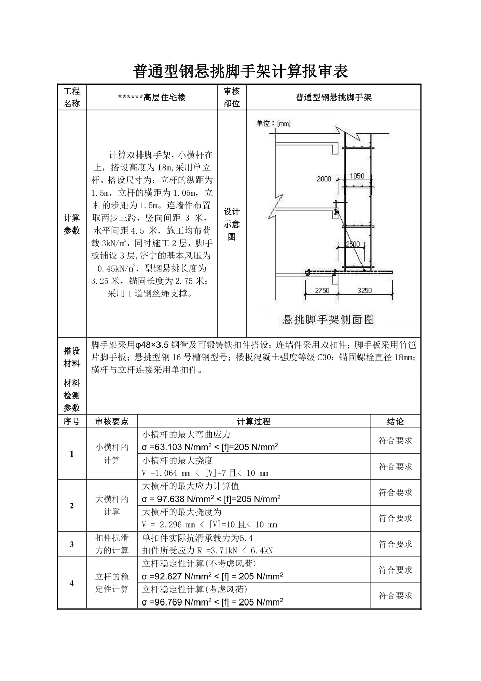 复件 普通型钢悬挑脚手架计算报审表_new.pdf_第1页