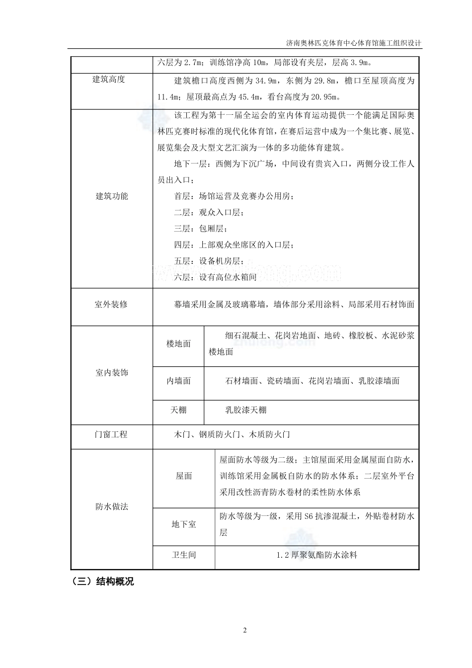 [山东]_体育馆施工组织设计(鲁班奖、框架结构).pdf_第2页