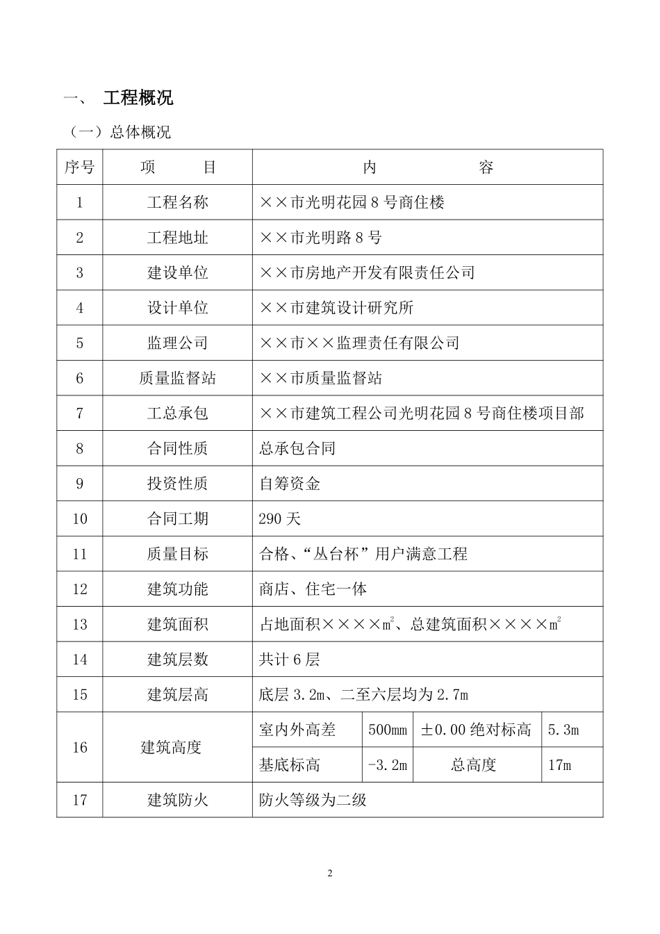 ××市光明花园号商住楼施工组织设计.pdf_第3页