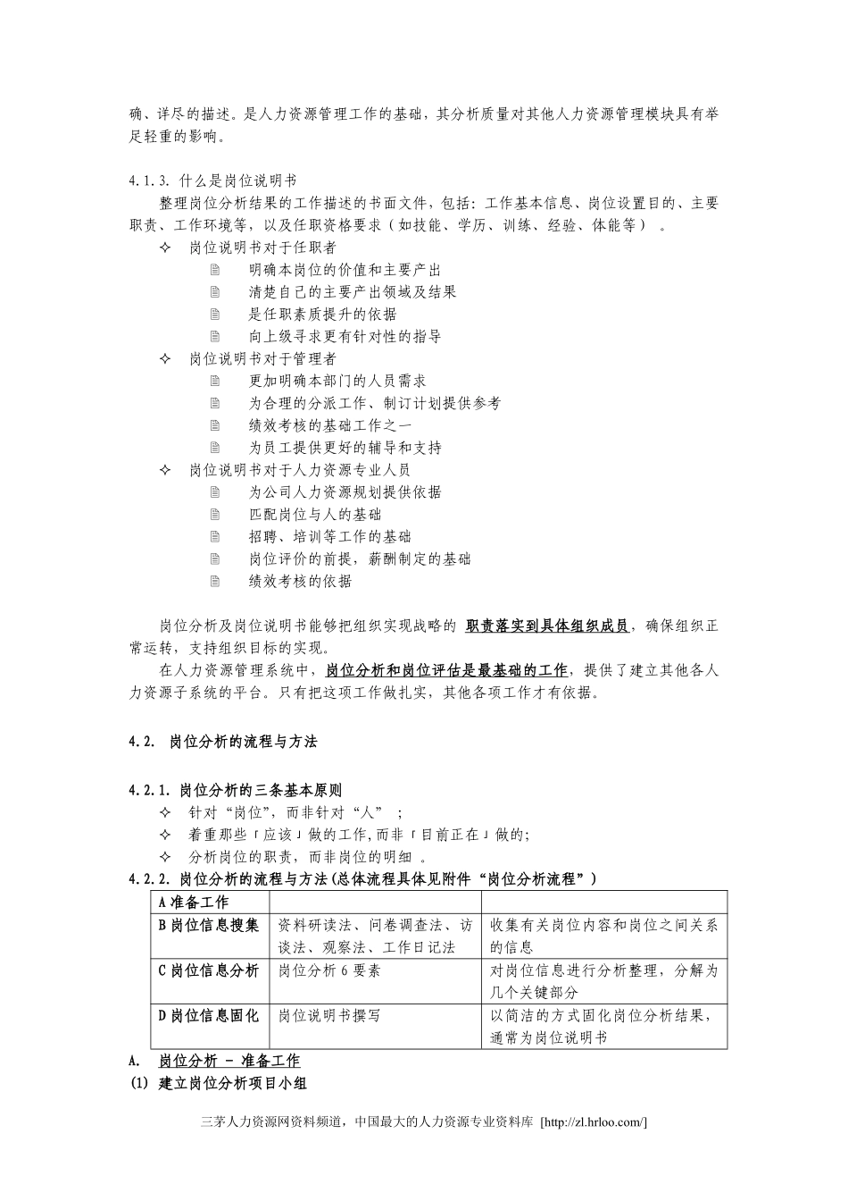 岗位分析及岗位说明书编写作业规程.pdf_第2页