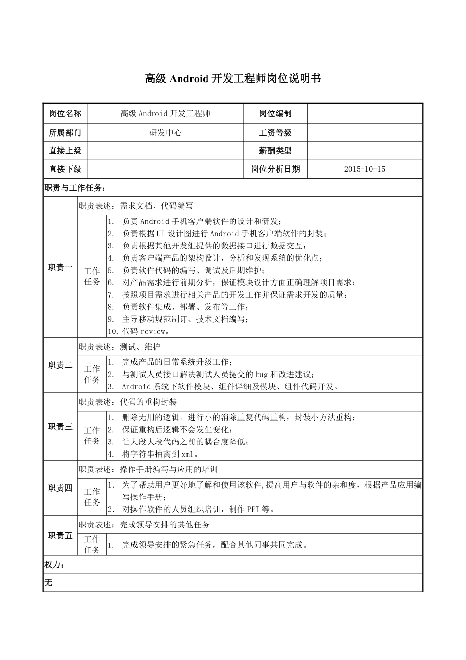 岗位说明书(Android高级开发工程师).pdf_第1页