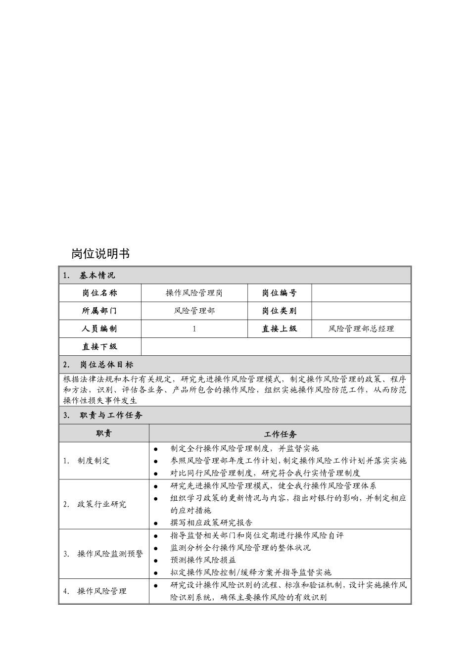 岗位说明书--风险管理部--操作风险管理岗.pdf_第1页