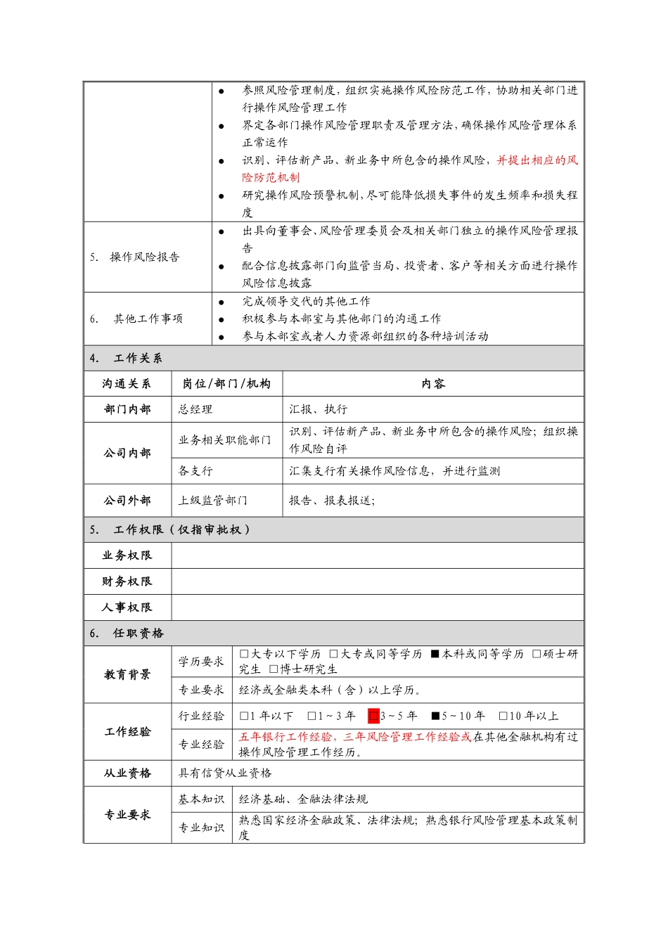 岗位说明书--风险管理部--操作风险管理岗.pdf_第2页