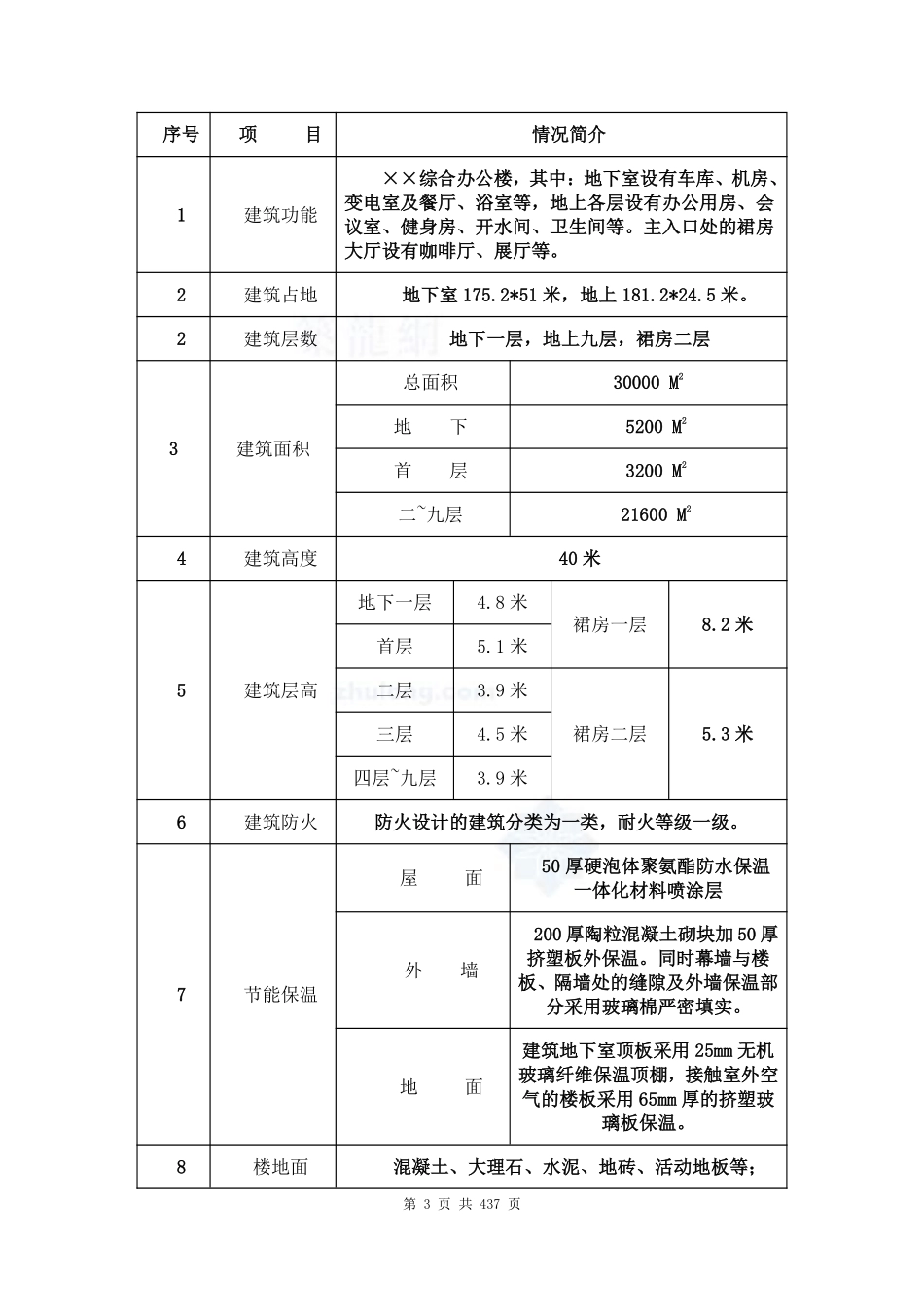 3.2-北京某框架剪力墙结构综合楼施工组织案例-secret.pdf_第3页