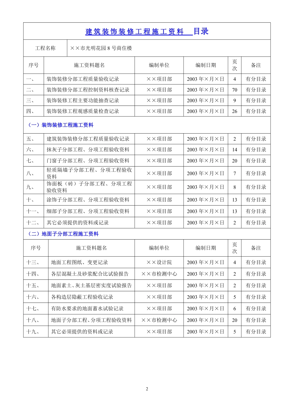 4.3 第三册  建筑装饰装修工程施工资料.pdf_第2页