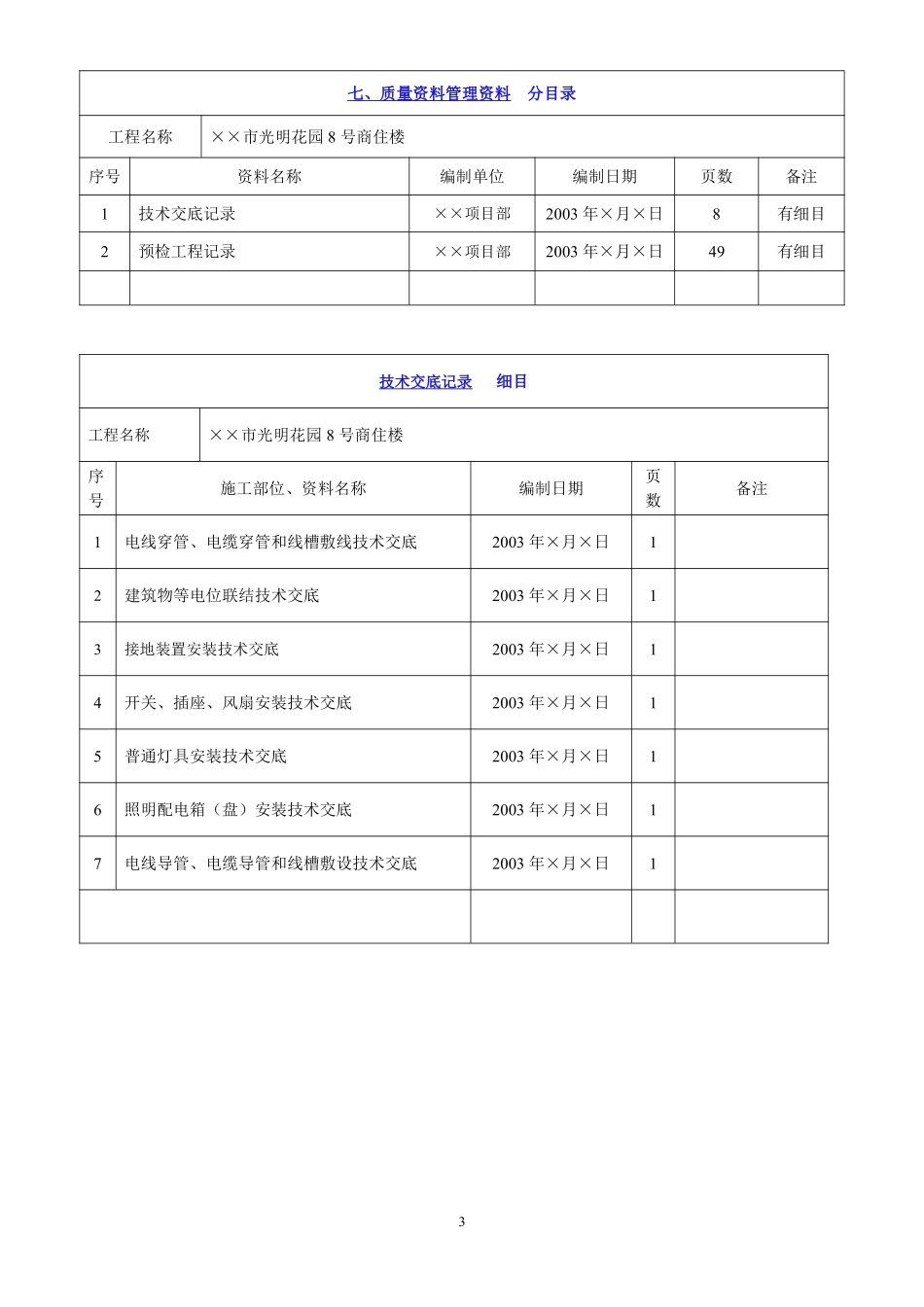 4.6 第六册   建筑电气工程施工资料.pdf_第3页