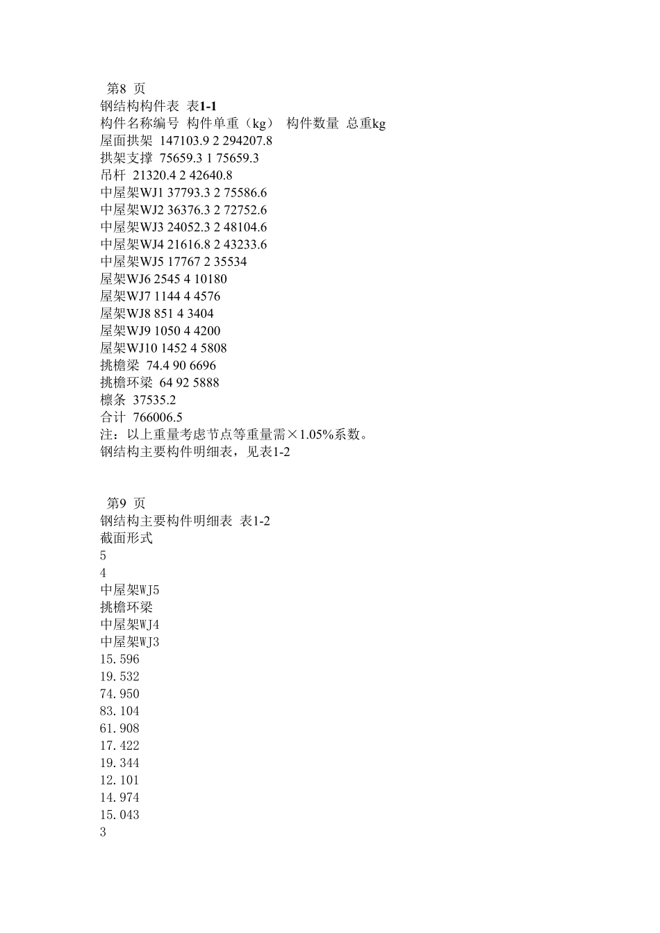 4北京理工大学体育文化综合馆钢结构工程 (2).pdf_第3页