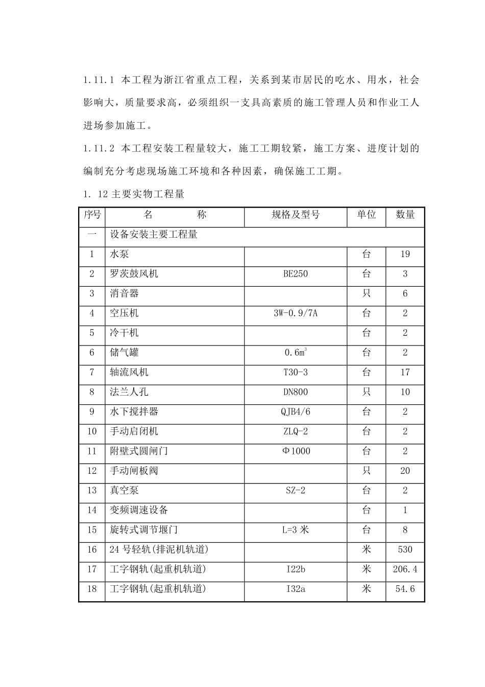 15万吨水厂安装工程施工组织设计方案.pdf_第3页